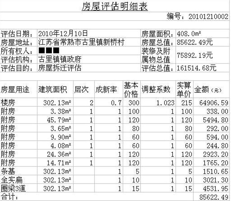 如何有效争取合理的拆迁补偿?