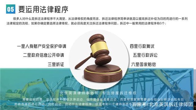 全面了解拆迁政策，助您选购安心房产