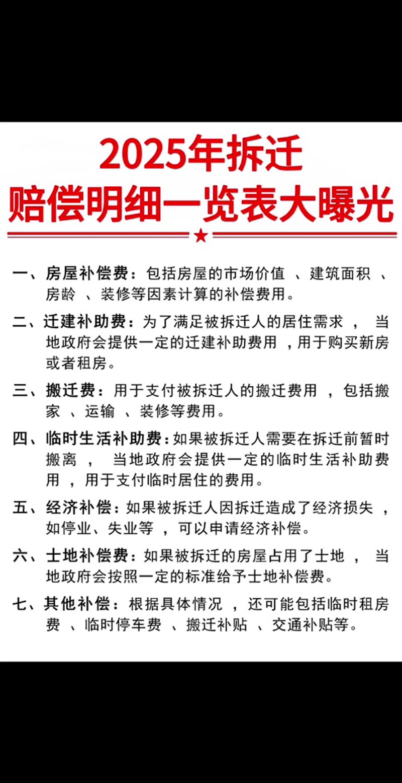 如何获得合理的拆迁补偿?一份全面的拆迁指南